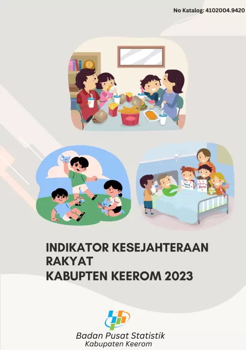 Indikator Kesejahteraan Rakyat Kabupaten Keerom 2023