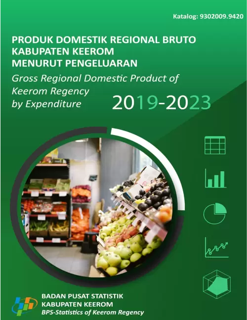 Produk Domestik Regional Bruto Kabupaten Keerom Menurut Pengeluaran 2019-2023